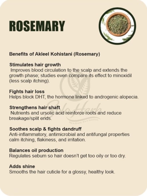 soloherb ingredients (10)